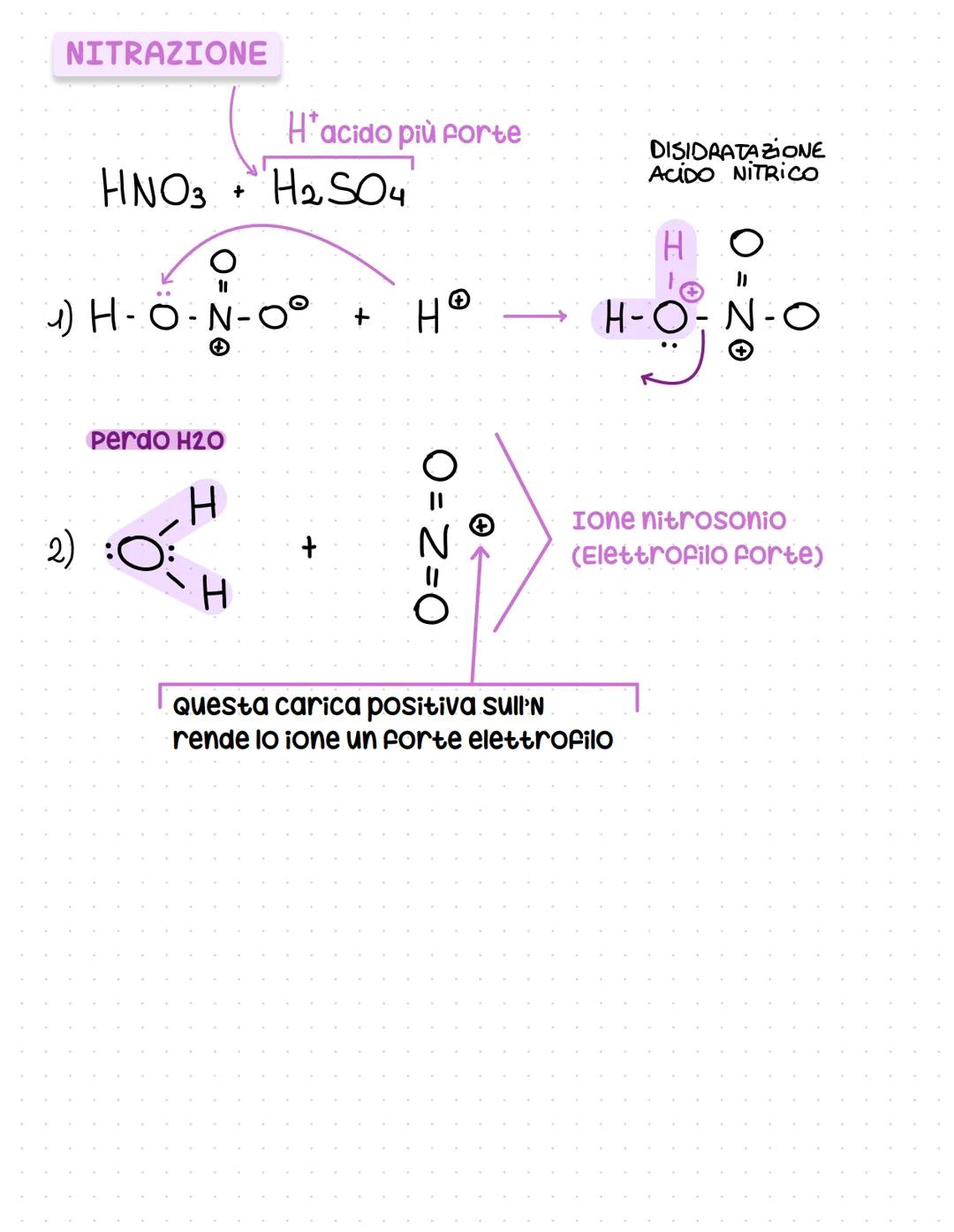 # IDROCARBURI
# AROMATICI
BENZENE: idrocarburo aromatico di riferimento
ARENI: Composti contenenti il benzene
ARILE: SOStituente derivan
