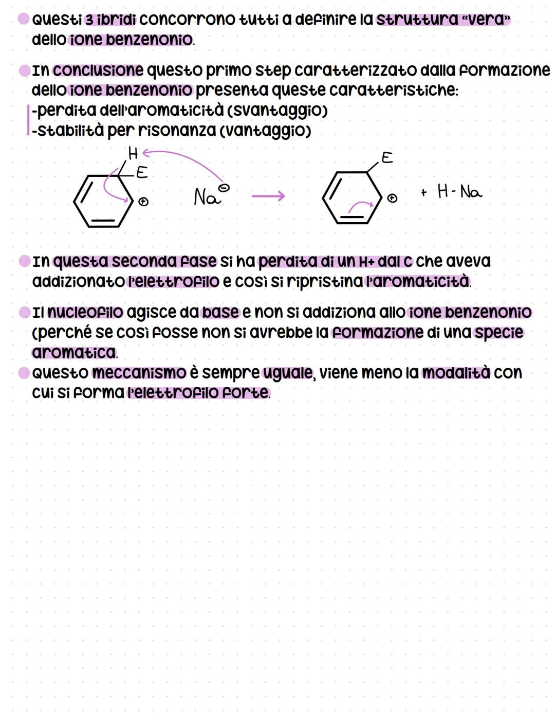 # IDROCARBURI
# AROMATICI
BENZENE: idrocarburo aromatico di riferimento
ARENI: Composti contenenti il benzene
ARILE: SOStituente derivan