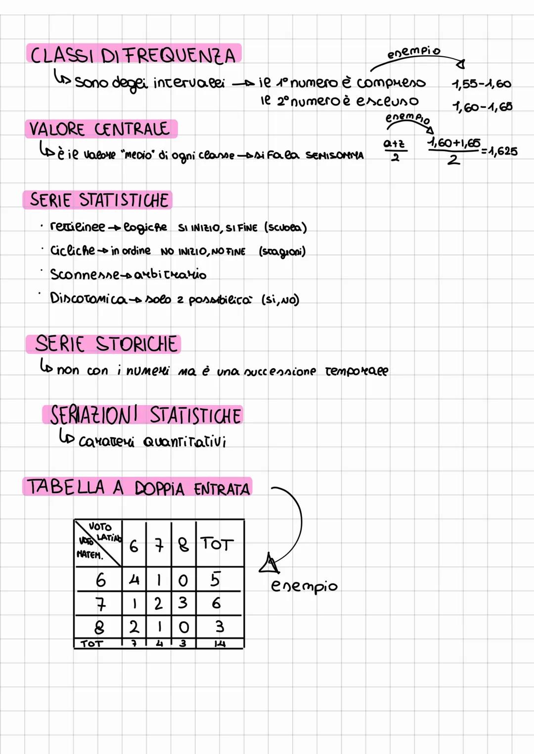# Statistica
Fenomeni collettivi
→ popolazione formata da
UNITA'
STATISTICHE
indagine Tumi => censimento
UNA PARTE = Campione
STATISTICA
