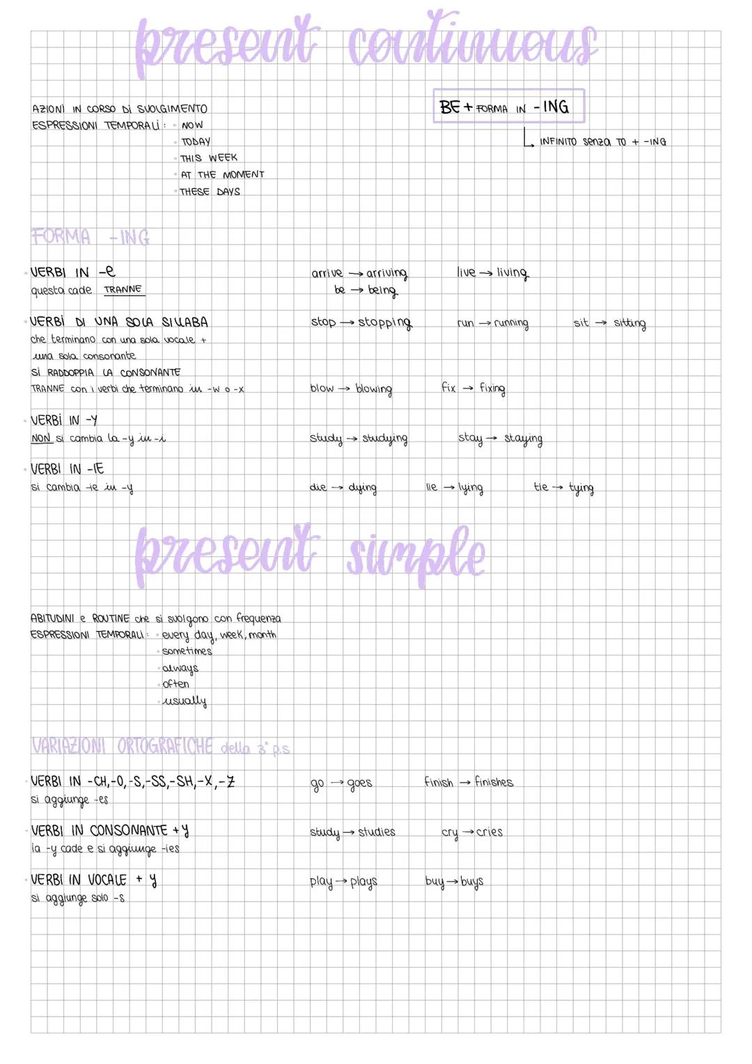 PRESENT CONTINUOS e PRESENT SIMPLE