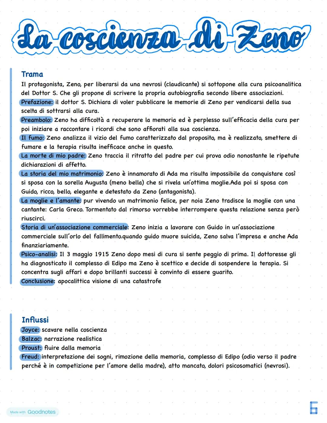 # Svevo
Vita
* Nasce a Trieste il 19 dic 1861
* Scrittore italo austriaco dalla formazione bilingue.
* Dopo gli studi entra a lavora
