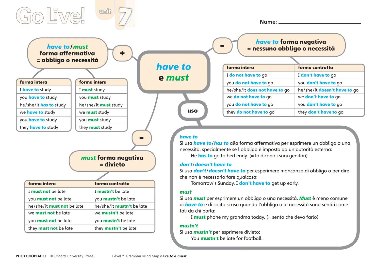 Go Live! and
unit
7
have to/must
forma affermativa
= obbligo o necessità
forma intera
I have to study
you have to study
he/she/it has to stu