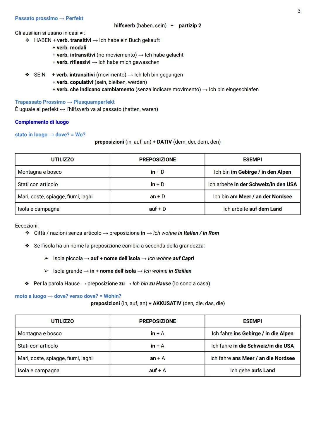 Casi
Tedesco
MASCHILE
FEMMINILE
NEUTRO
PLURALE
Der
Die
Das
Die
Ein
Eine
Ein
Z
Mein
Meine
Mein
Meine
Kein
Keine
Kein
Keine
Den
Der
Den
Der
Ei