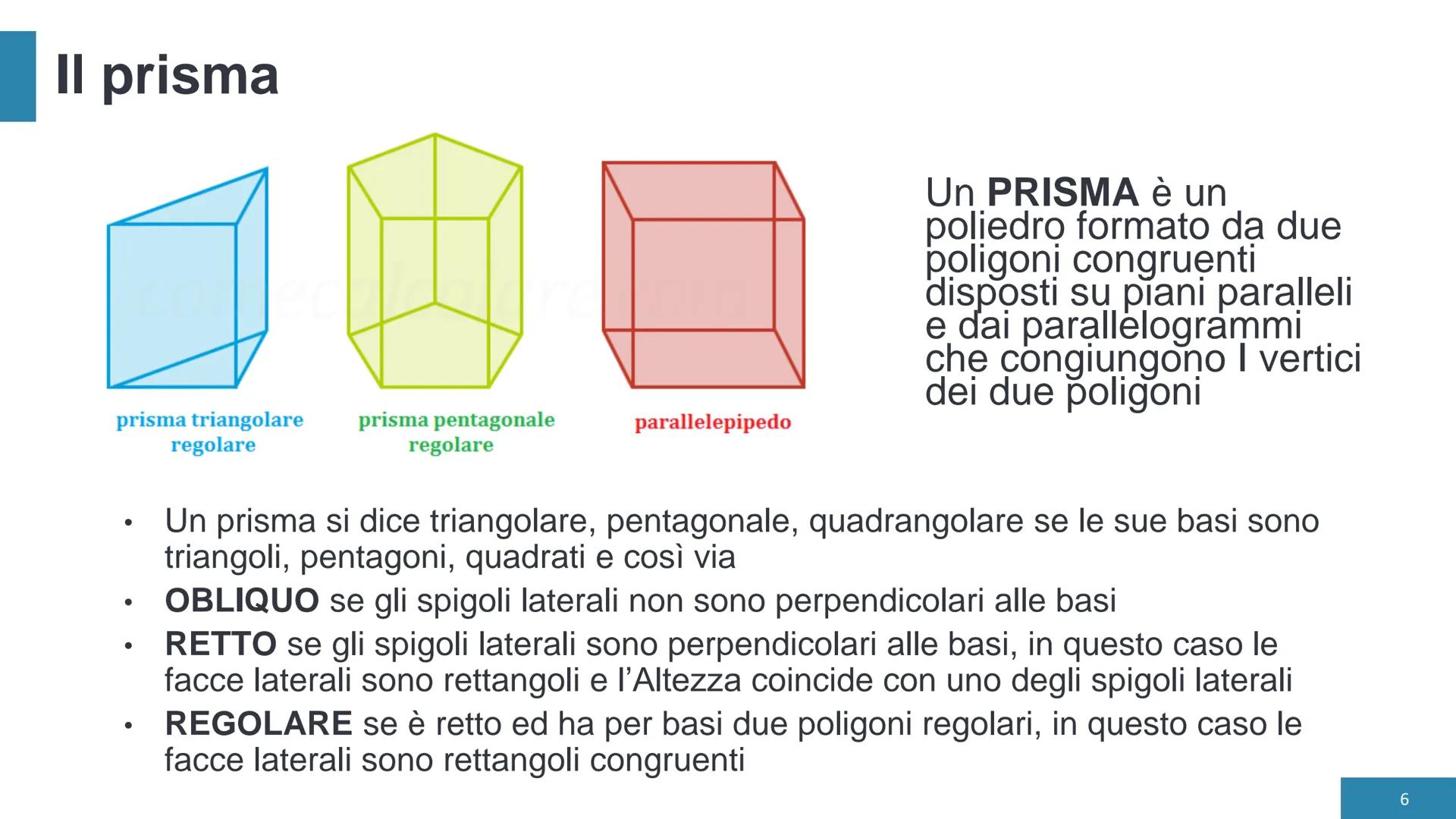 # I solidi # I solidi
POLIEDRO
Si chiama **poliedro** un solido delimitato da
poligoni situati su piani diversi e disposti in
modo tale ch