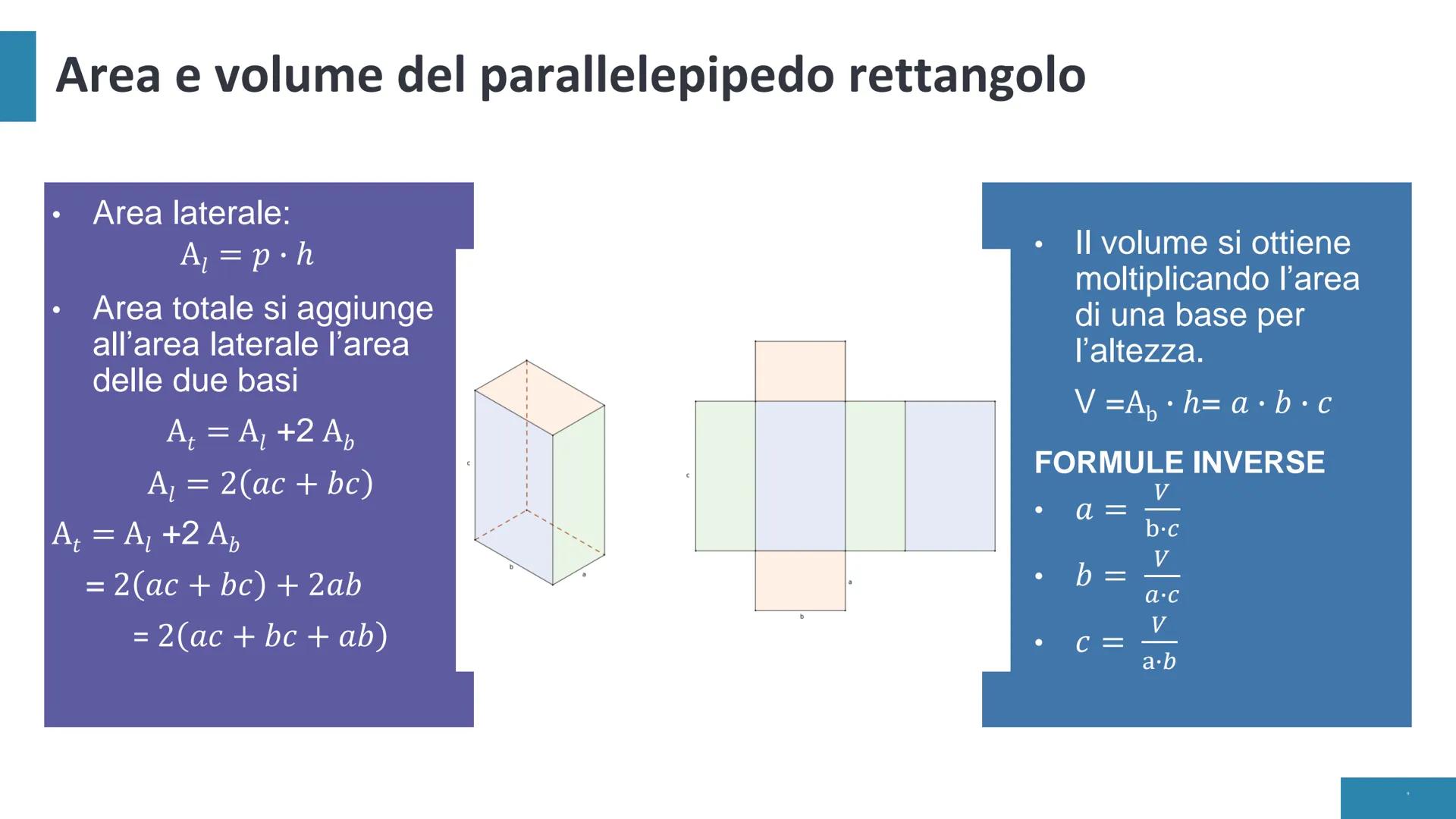# I solidi # I solidi
POLIEDRO
Si chiama **poliedro** un solido delimitato da
poligoni situati su piani diversi e disposti in
modo tale ch