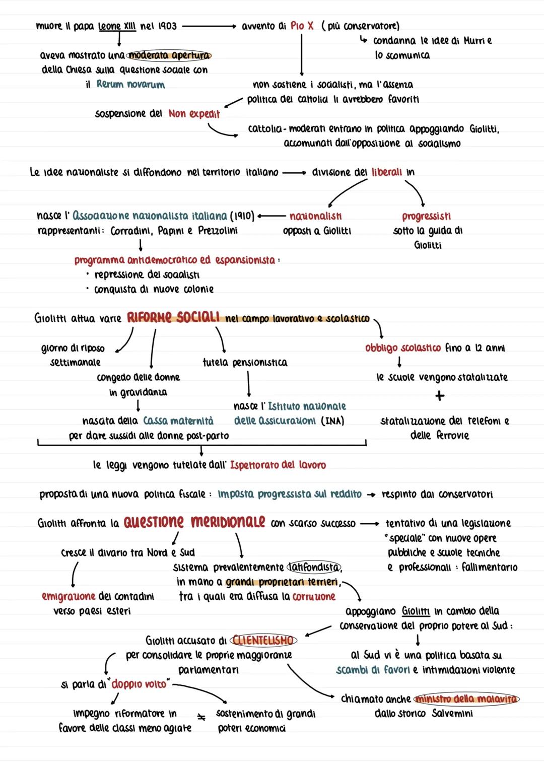 # L'ETÀ GIOLITTIANA
Italia: crisi di fine secolo
condizione economica difficale che comporta una protesta popolare a Milano
sostiene idee