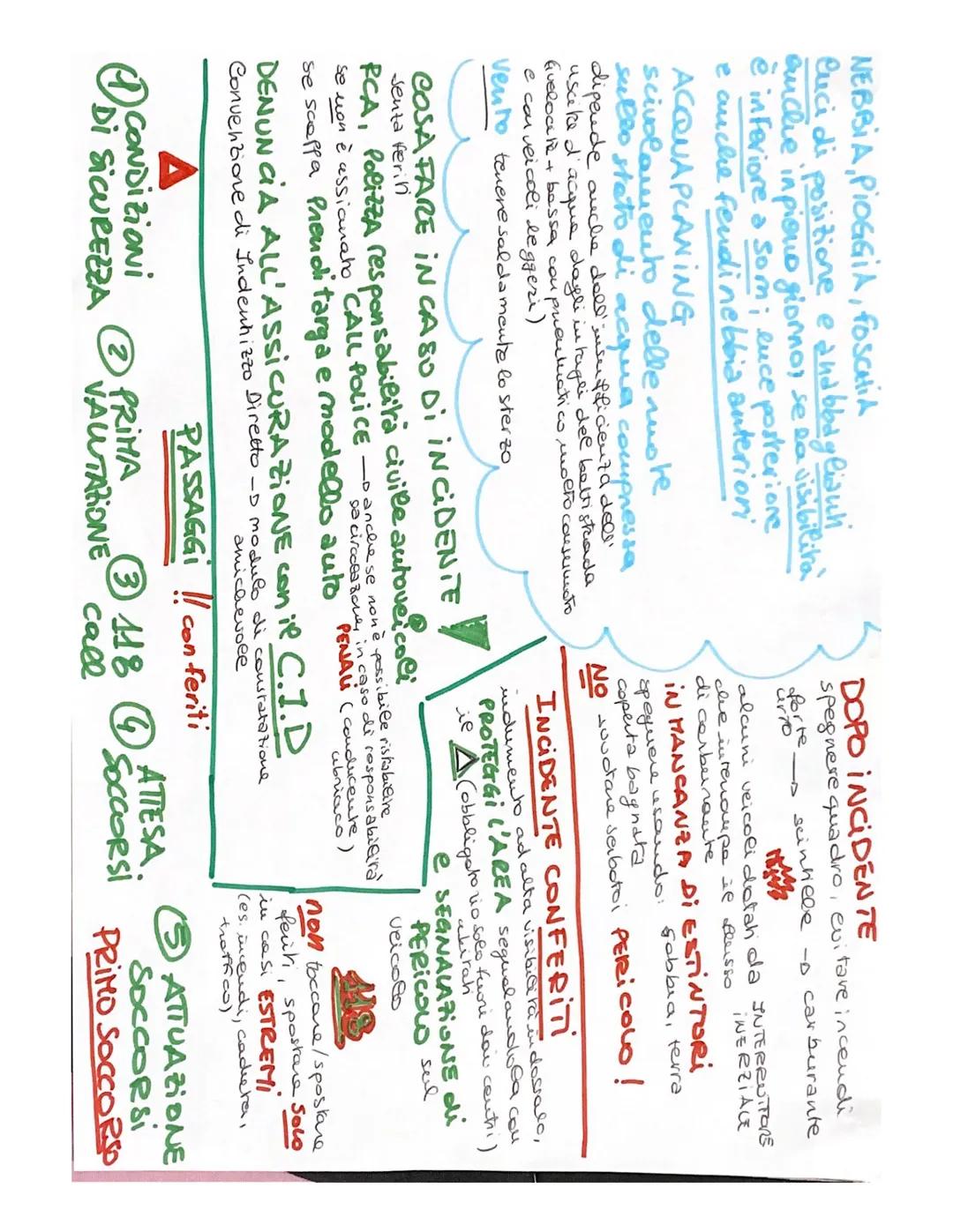 5 Semaforodi
onda verde
40
30
Consiglia velocira
da mantenere x
trovare Ca luce verde
of semaforo successivo.
spatiodi
reazione
spaziodi
fr