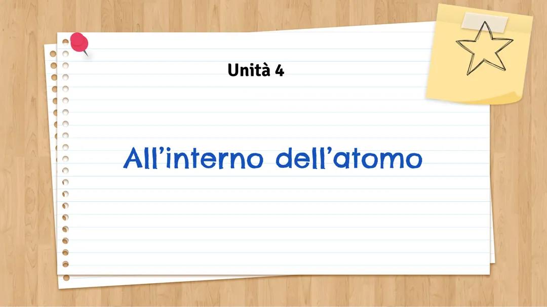 ATOMO- Le particelle subatomiche