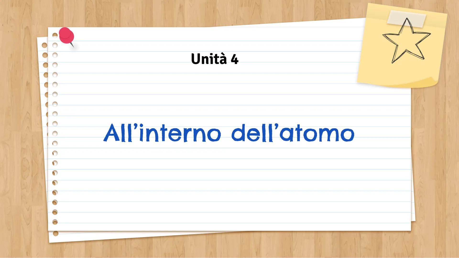 # Unità 4
All'interno dell'atomo # LE PARTICELLE SUBATOMICHE
Dalli studio dei fenomeni di elettrizzazione si ipotizzò l'esistenza di parti