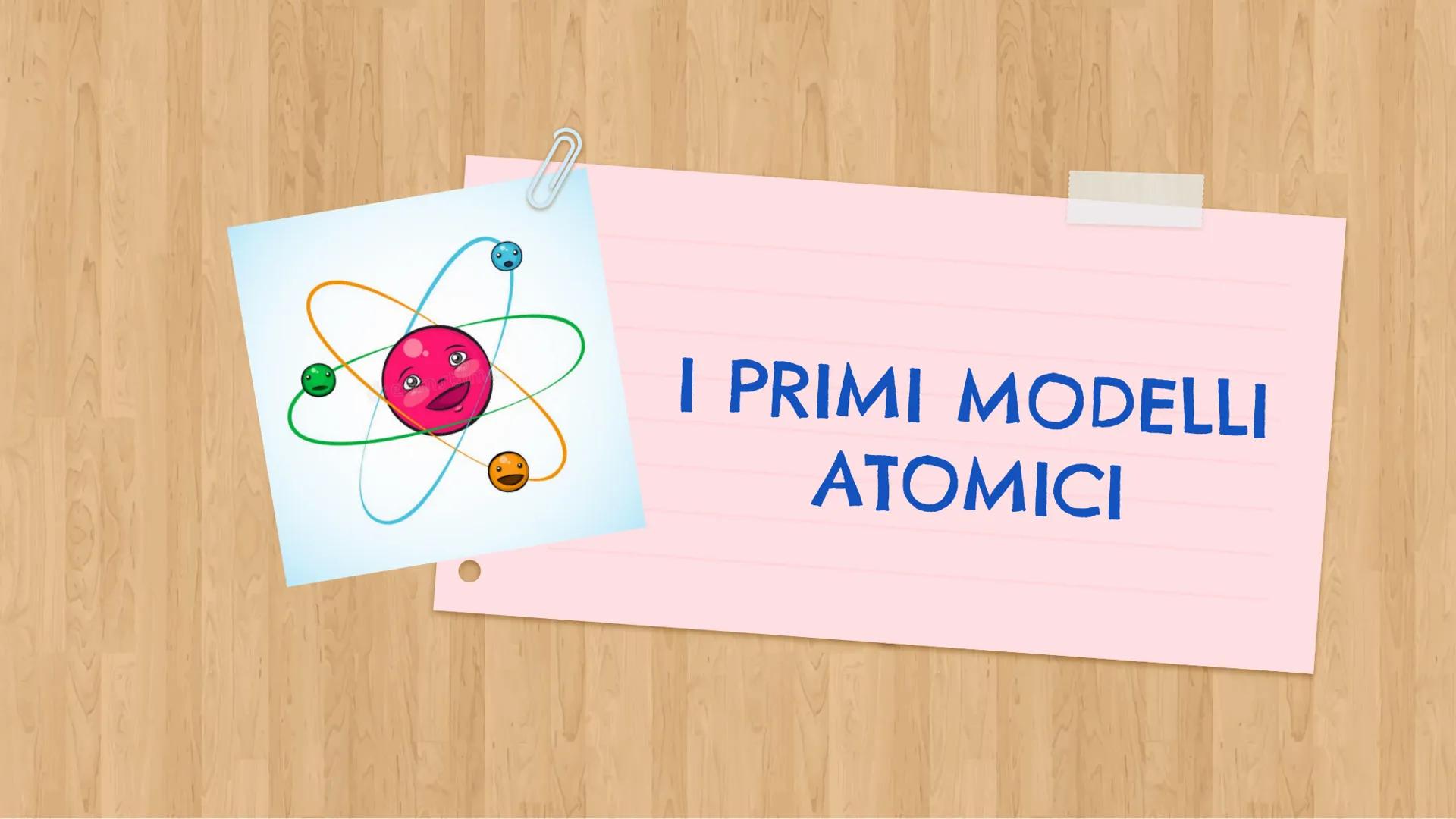 # Unità 4
All'interno dell'atomo # LE PARTICELLE SUBATOMICHE
Dalli studio dei fenomeni di elettrizzazione si ipotizzò l'esistenza di parti