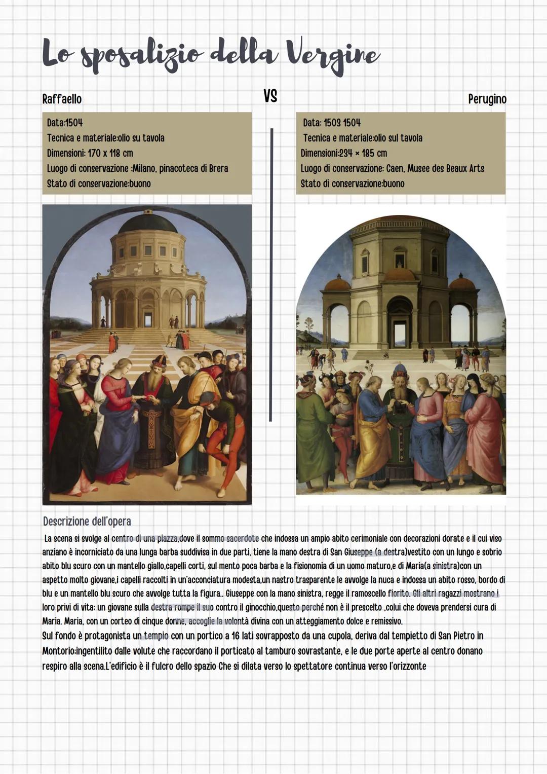 Raffaello Sanzio
•
•
.
Nasce a Urbino (in Italia centrale, nelle Marche),il 28 Marzo 1483.
Si chiama così da suo padre Giovanni Santi, anche