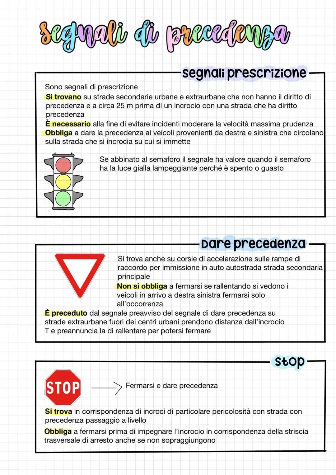 # segnali di precedenza
Sono segnali di prescrizione
-segnali prescrizione
Si trovano su strade secondarie urbane e extraurbane che non han