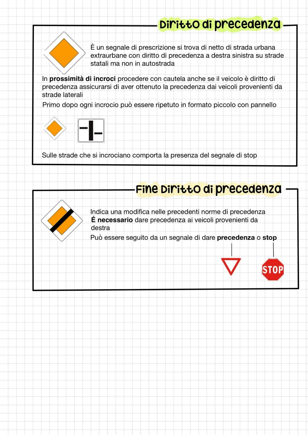 # segnali di precedenza
Sono segnali di prescrizione
-segnali prescrizione
Si trovano su strade secondarie urbane e extraurbane che non han