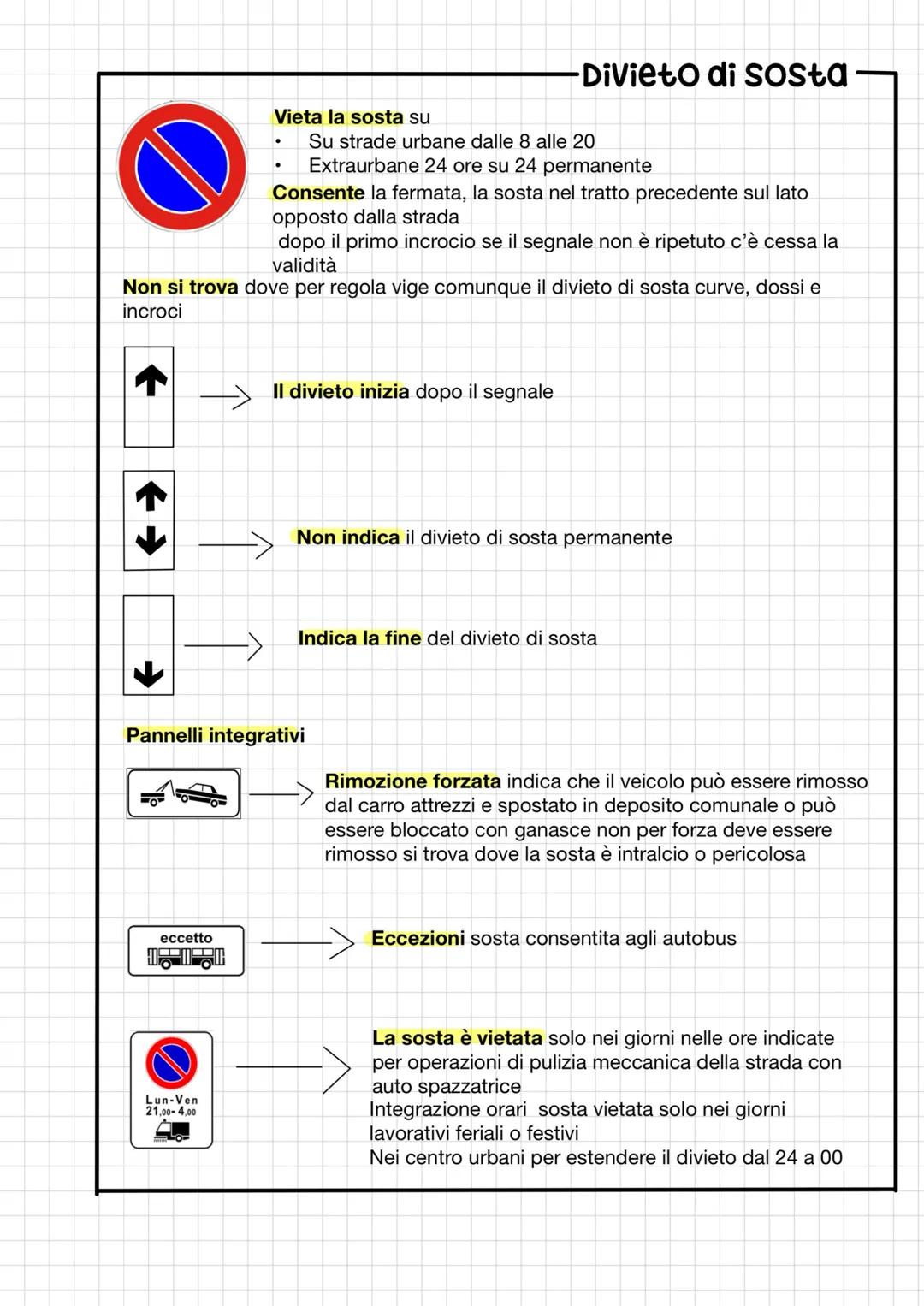 # segnali di divieto
- caratteristiche comuni
Sono segnali di trascrizioni hanno una forma circolare sono validi salvo diverse
indicazioni