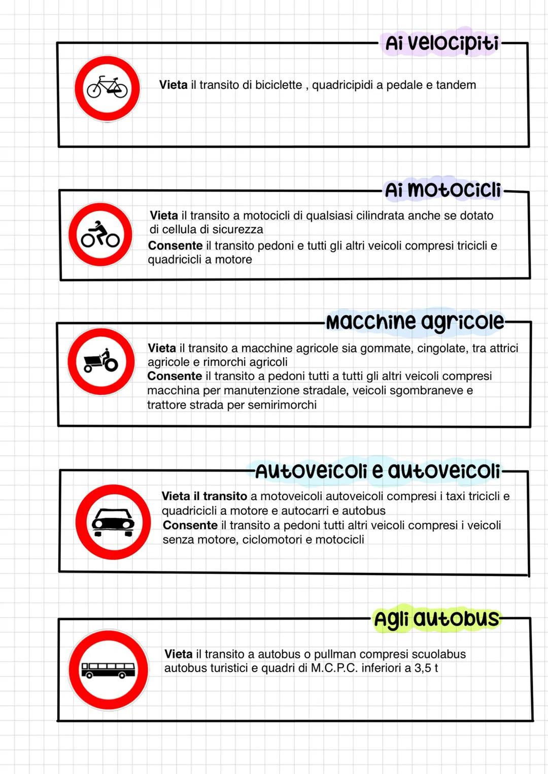 # segnali di divieto
- caratteristiche comuni
Sono segnali di trascrizioni hanno una forma circolare sono validi salvo diverse
indicazioni