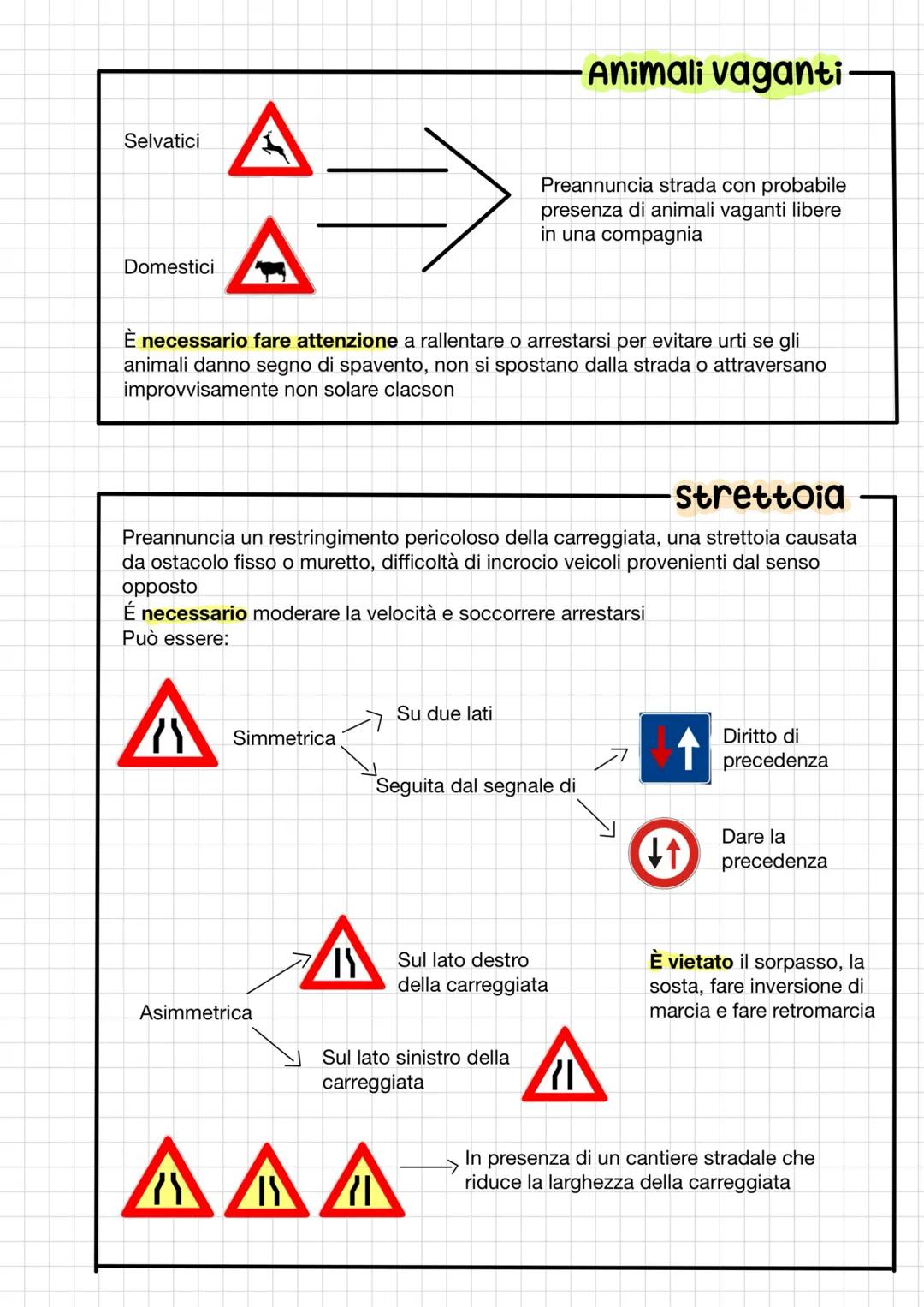 segnaletica stradale
-segnaletica stradale
ร quel sistema, composto da messaggi come segni, luci e simboli convenzionali,
che comunica agli