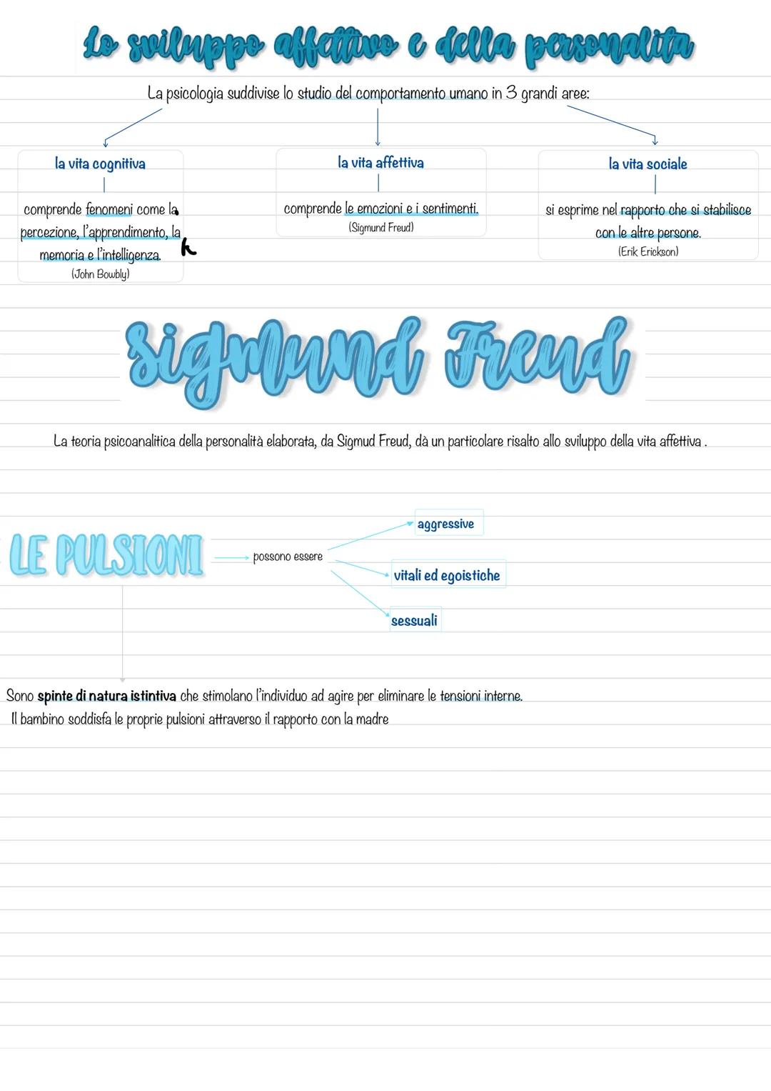 # Lo sviluppo affettive e della personalita
La psicologia suddivise lo studio del comportamento umano in 3 grandi aree:
* la vita cognit