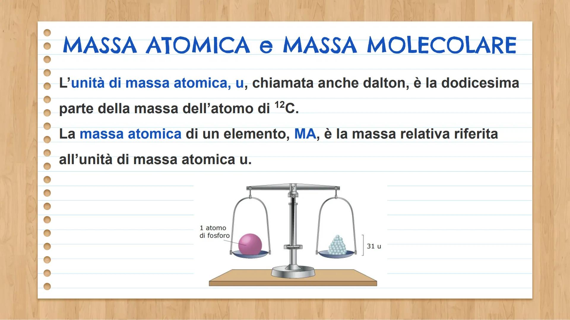 # Unità 3
Il linguaggio della
chimica LA RAPPRESENTAZIONE DEGLI ATOMI E DELLE
MOLECOLE
Ogni molecola, sia di un elemento sia di un compost