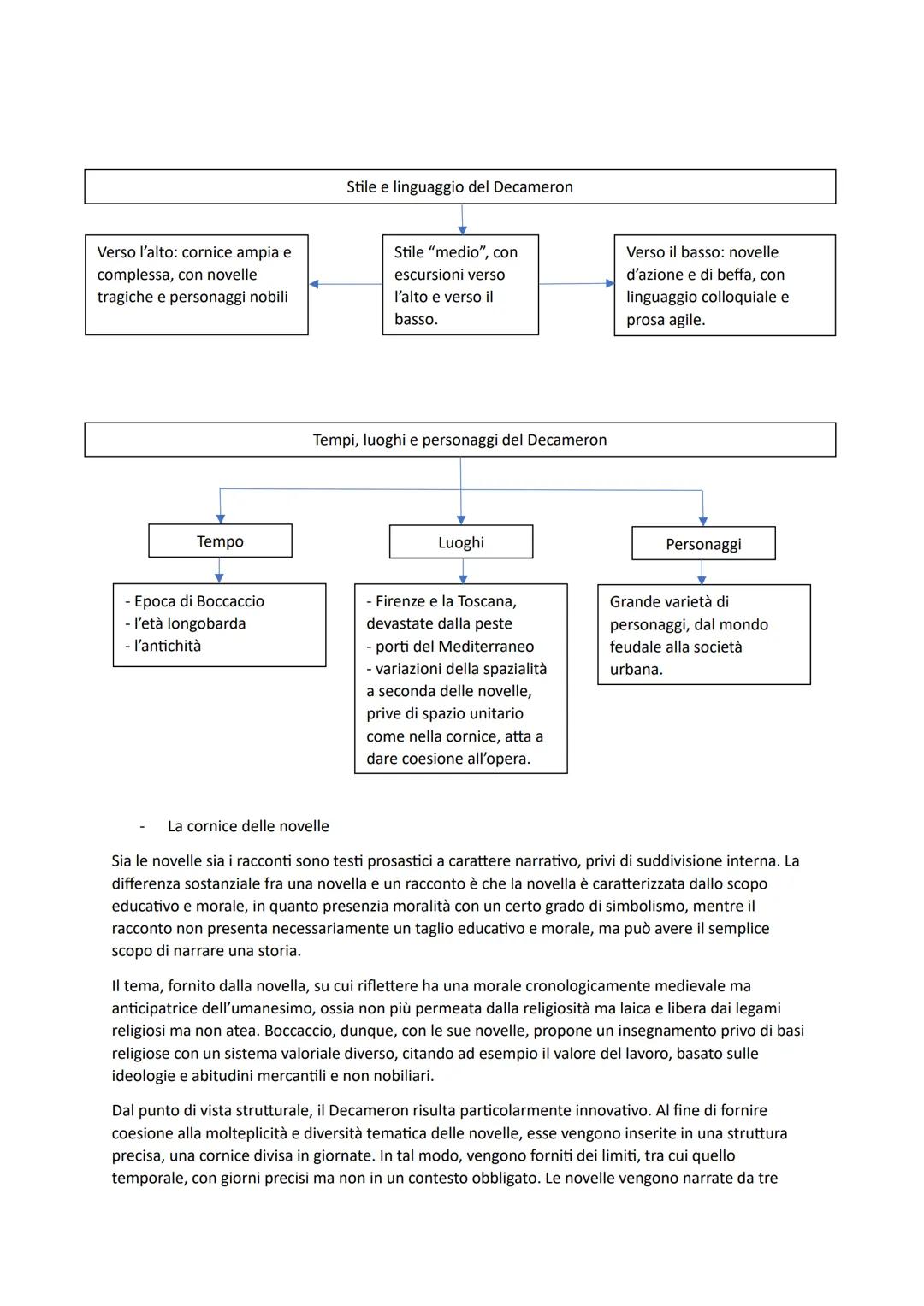# BOCCACCIO
Vita e parti generali
Boccaccio si comporta analogamente a Petrarca circa gli spetti della propria vita. Nelle proprie opere
s