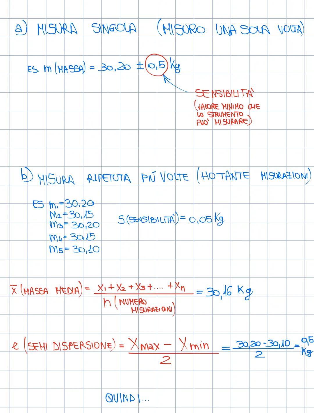 ERRORI DI MISURA
QUANDO MISURIAMO QUALCOSA
COMPIAMO SEMPRE DEGLI ERRORI
CHE SI CHIAMANO INCERTEZZE
(Ax)
ES. UN TAVOLO È LUNGO 180m
X (MISURA