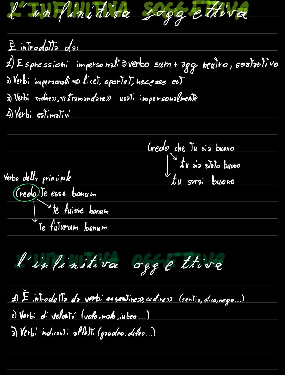 PRESENTE ATTIVO
infinite
-are,- ere, -ere, -ite
PERFETTO
Ө
PASSIVO
1
I
'-əti, -eti‚-i, -it;
:-um, -am, -um,
tesse
-isse, -isse, -isse; isse