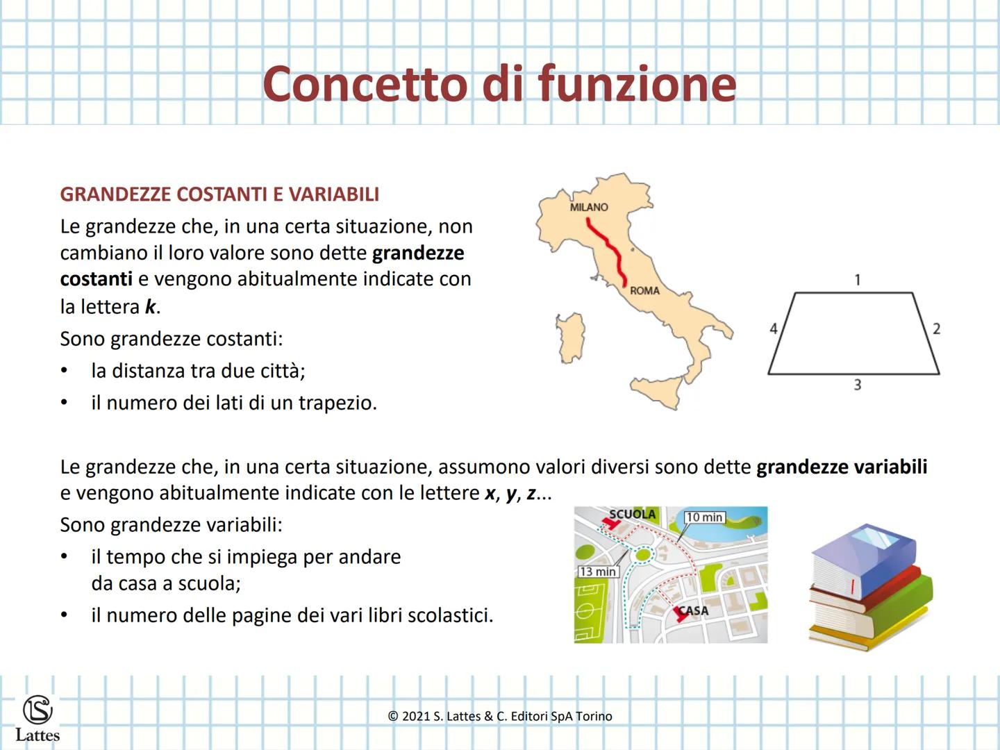 Proporzionalità
Lattes diretta e inversa
$y=f(x)$
2021 S. Lattes & C. Editori SpA Torino # Concetto di funzione
CONCETTO DI FUNZIONE
Una