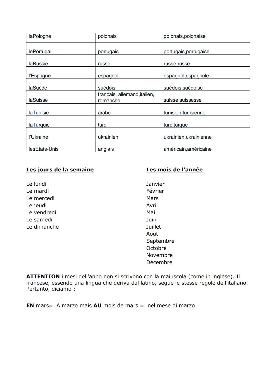 Les nombres
1 = un
2 = deux
3 = trois
4 = quatre
5 = cinq
Lessico
70 =
soixante-dix
71
soixante et onze
72 = soixante-douze
73
soixante-trei