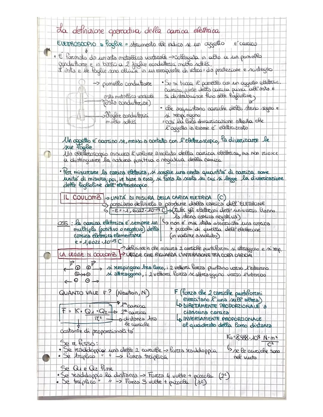 Fisica: la carica elettrica, il coulomb, induzione elettrostatica