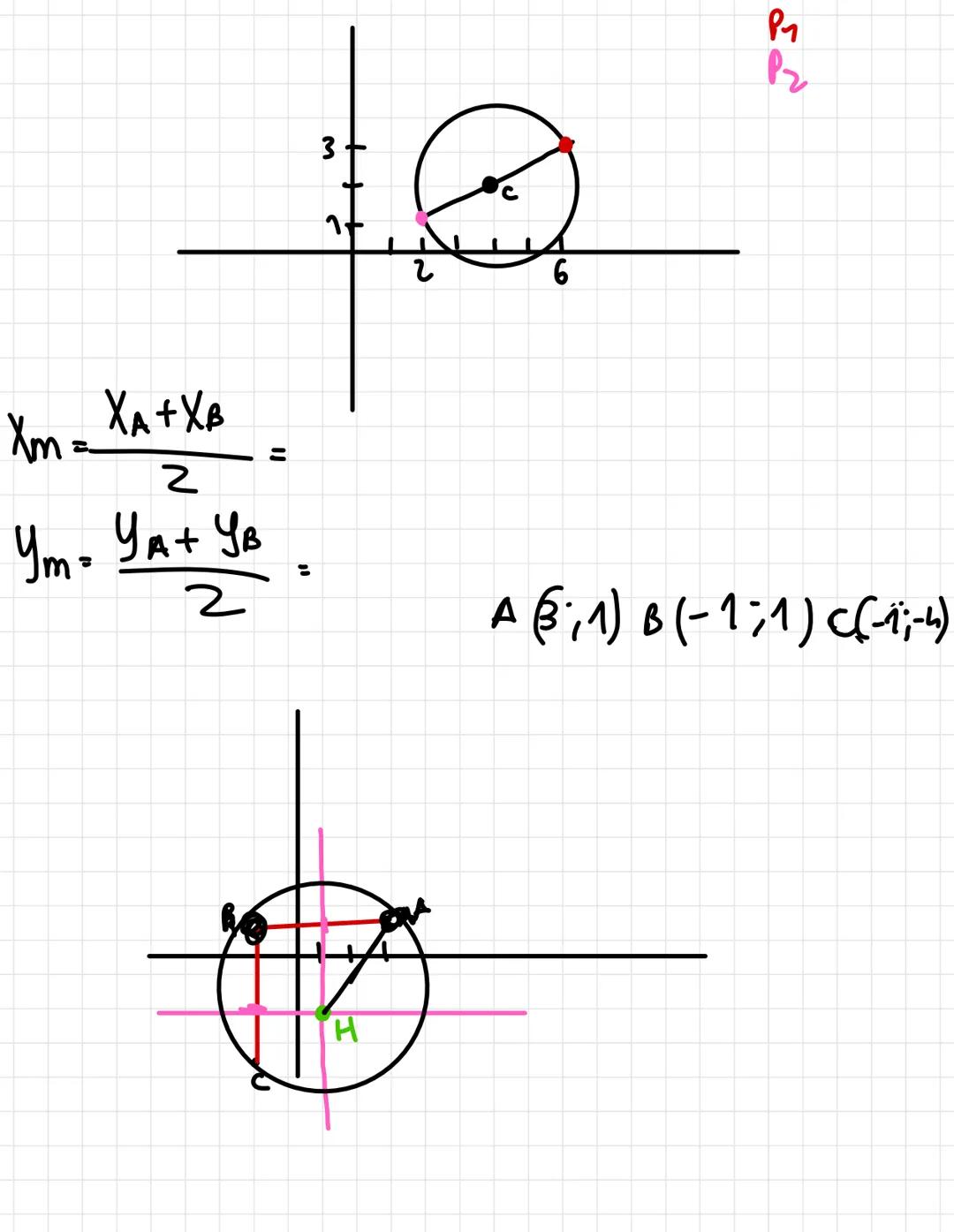 # LA CIRCONFERENZA
È la curva piana luogo geometrico dei punts equidistanti
da C (centro)
il raggio è il segmento che congiunge il centro
