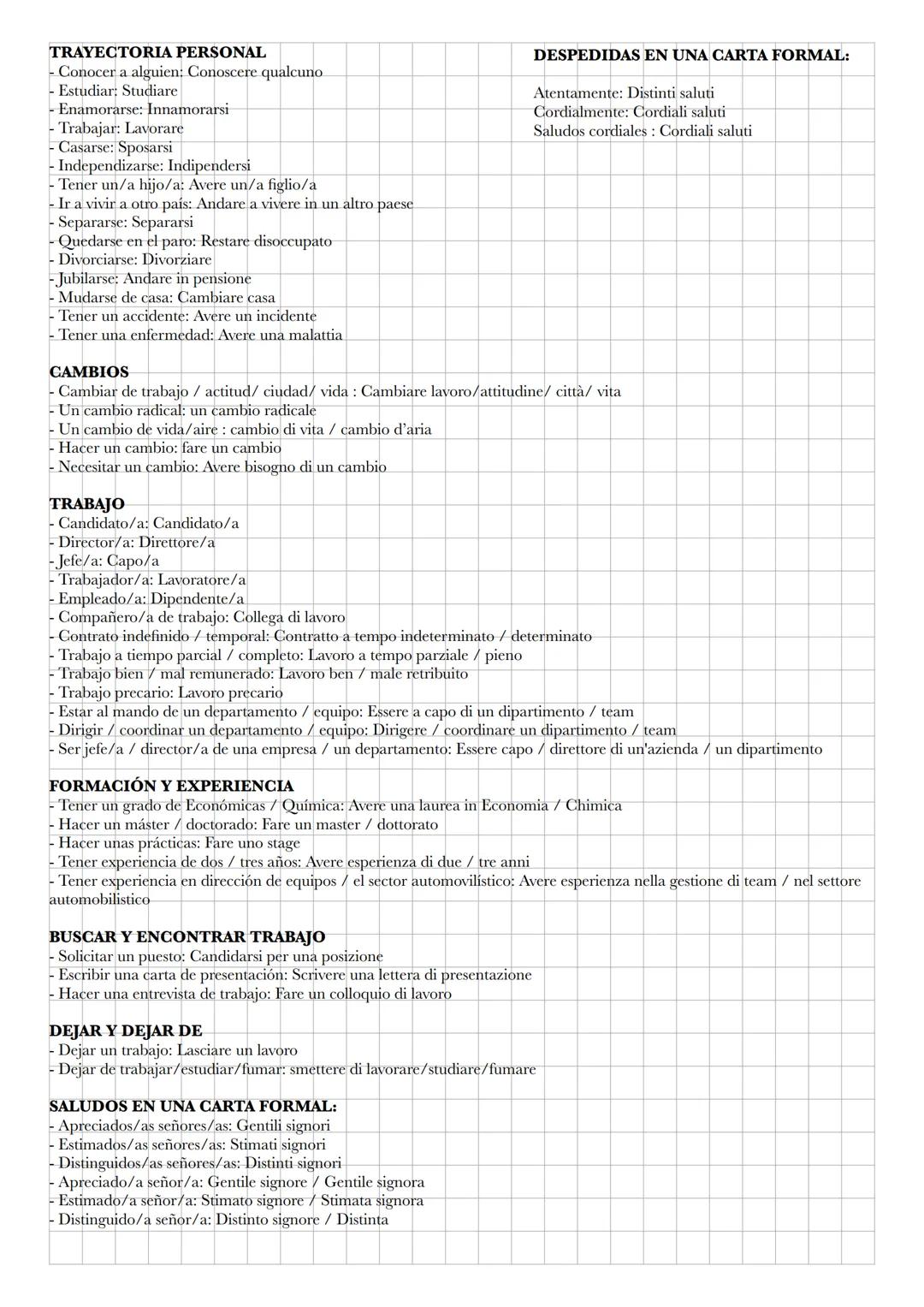 Preterito Imperfecto
VERBOS REGULARES
-AR
-ER
-IR
ESTAR
TENER VIVIR
(yo)
estaba
tenía
vivia
(tú, vos)
estabas
tenías
vivías
(él/ella, uste