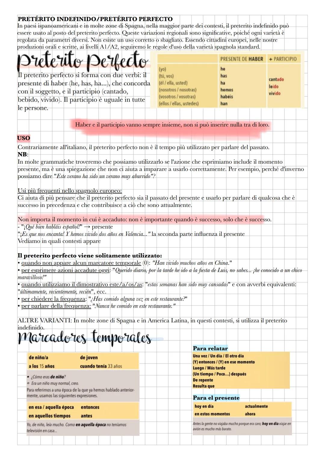 Preterito Imperfecto
VERBOS REGULARES
-AR
-ER
-IR
ESTAR
TENER VIVIR
(yo)
estaba
tenía
vivia
(tú, vos)
estabas
tenías
vivías
(él/ella, uste