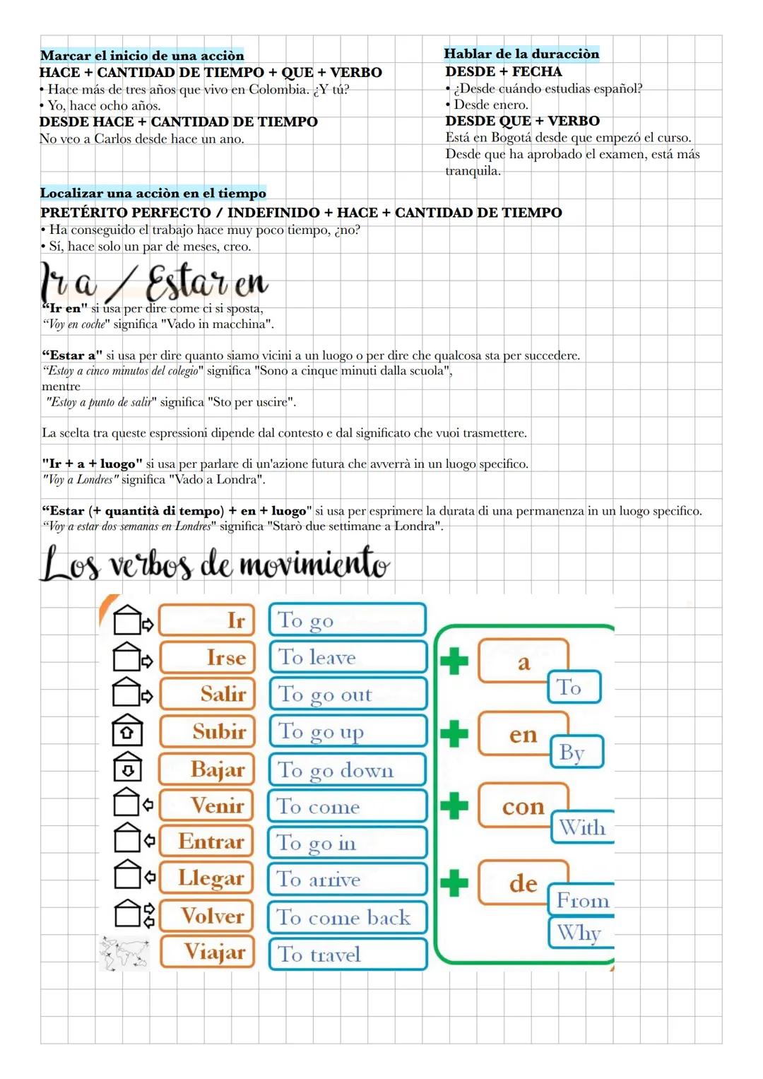 Preterito Imperfecto
VERBOS REGULARES
-AR
-ER
-IR
ESTAR
TENER VIVIR
(yo)
estaba
tenía
vivia
(tú, vos)
estabas
tenías
vivías
(él/ella, uste
