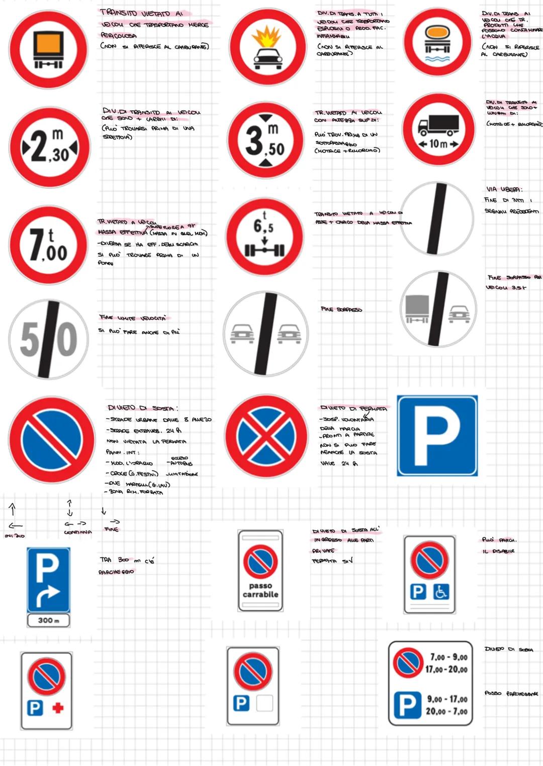 Vigile
a
POSIZIONI:
-ARRESTO: WCE ROSSA SENATORO
T
- ARRESTARSI SE IN TEMPO: WCE GIALLA SEMAFORO
-VIA
UBERA: (braccia parallere): WCE VERDE