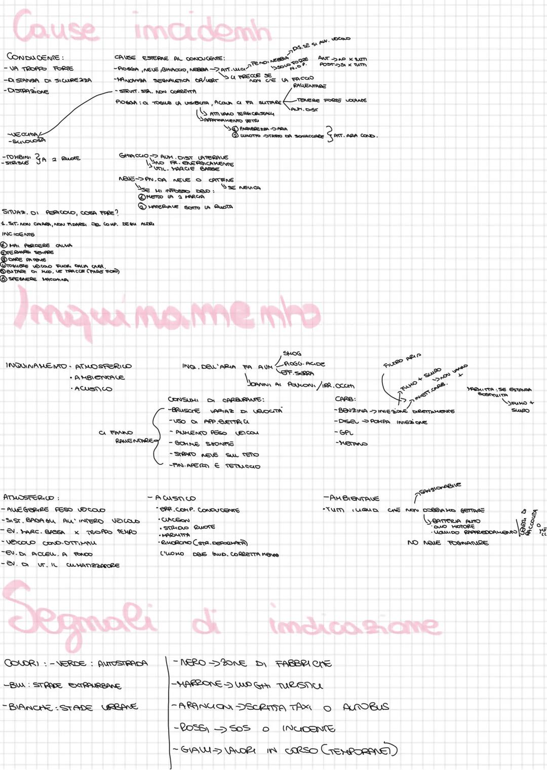 Vigile
a
POSIZIONI:
-ARRESTO: WCE ROSSA SENATORO
T
- ARRESTARSI SE IN TEMPO: WCE GIALLA SEMAFORO
-VIA
UBERA: (braccia parallere): WCE VERDE