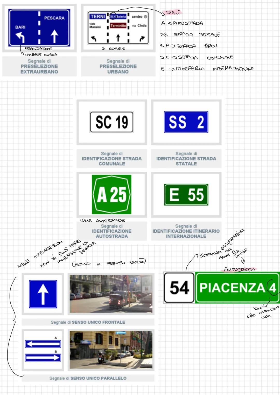 Vigile
a
POSIZIONI:
-ARRESTO: WCE ROSSA SENATORO
T
- ARRESTARSI SE IN TEMPO: WCE GIALLA SEMAFORO
-VIA
UBERA: (braccia parallere): WCE VERDE