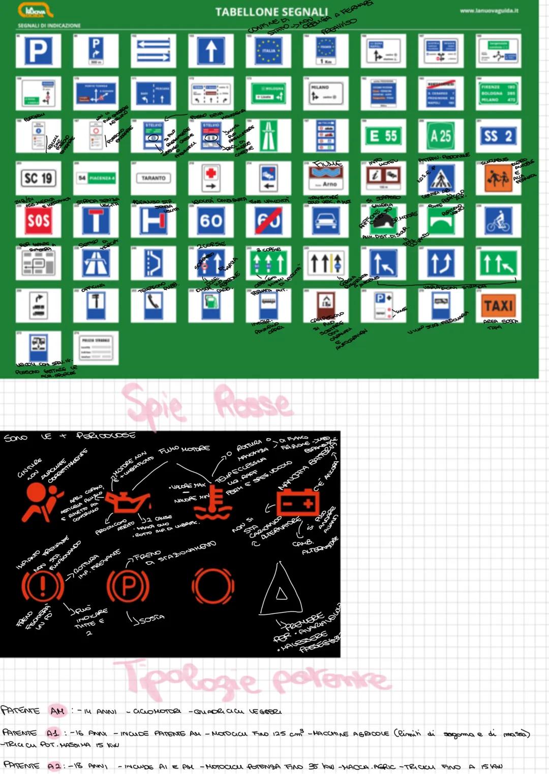 Vigile
a
POSIZIONI:
-ARRESTO: WCE ROSSA SENATORO
T
- ARRESTARSI SE IN TEMPO: WCE GIALLA SEMAFORO
-VIA
UBERA: (braccia parallere): WCE VERDE
