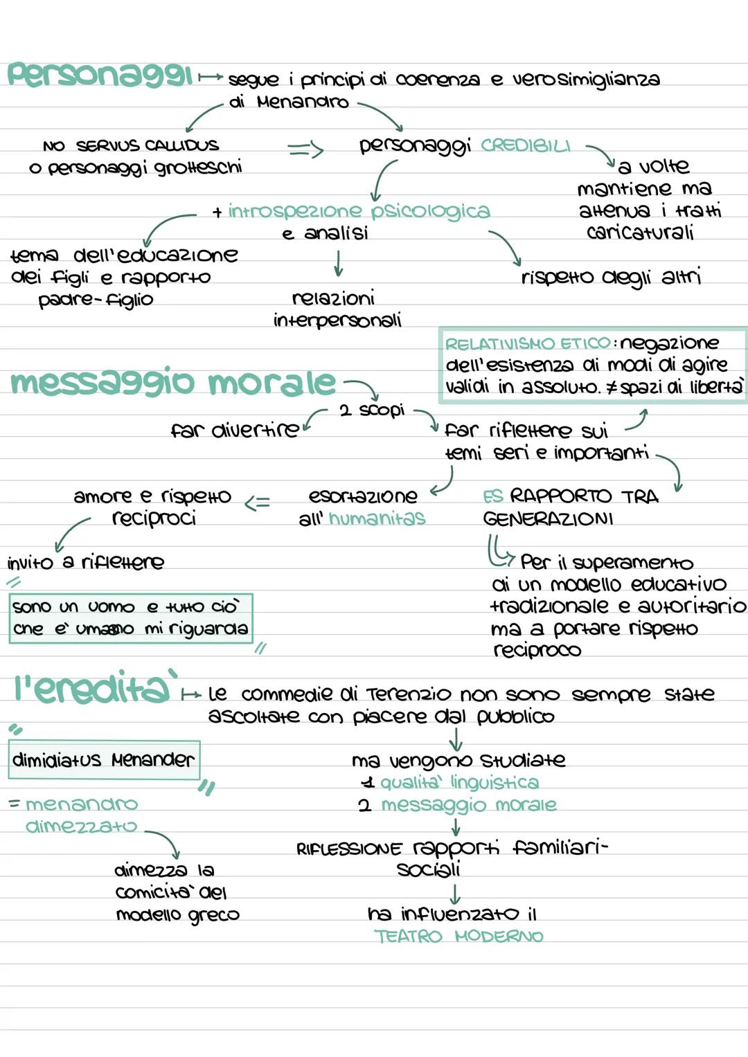 Publio Terenzio Afro
Nasce in Africa
nel 185-184 a.C.
(Cartagine)
Tra il 166 e il
160 a.C.
Terenzio
vita
ebbe come amici-
protettori alcuni