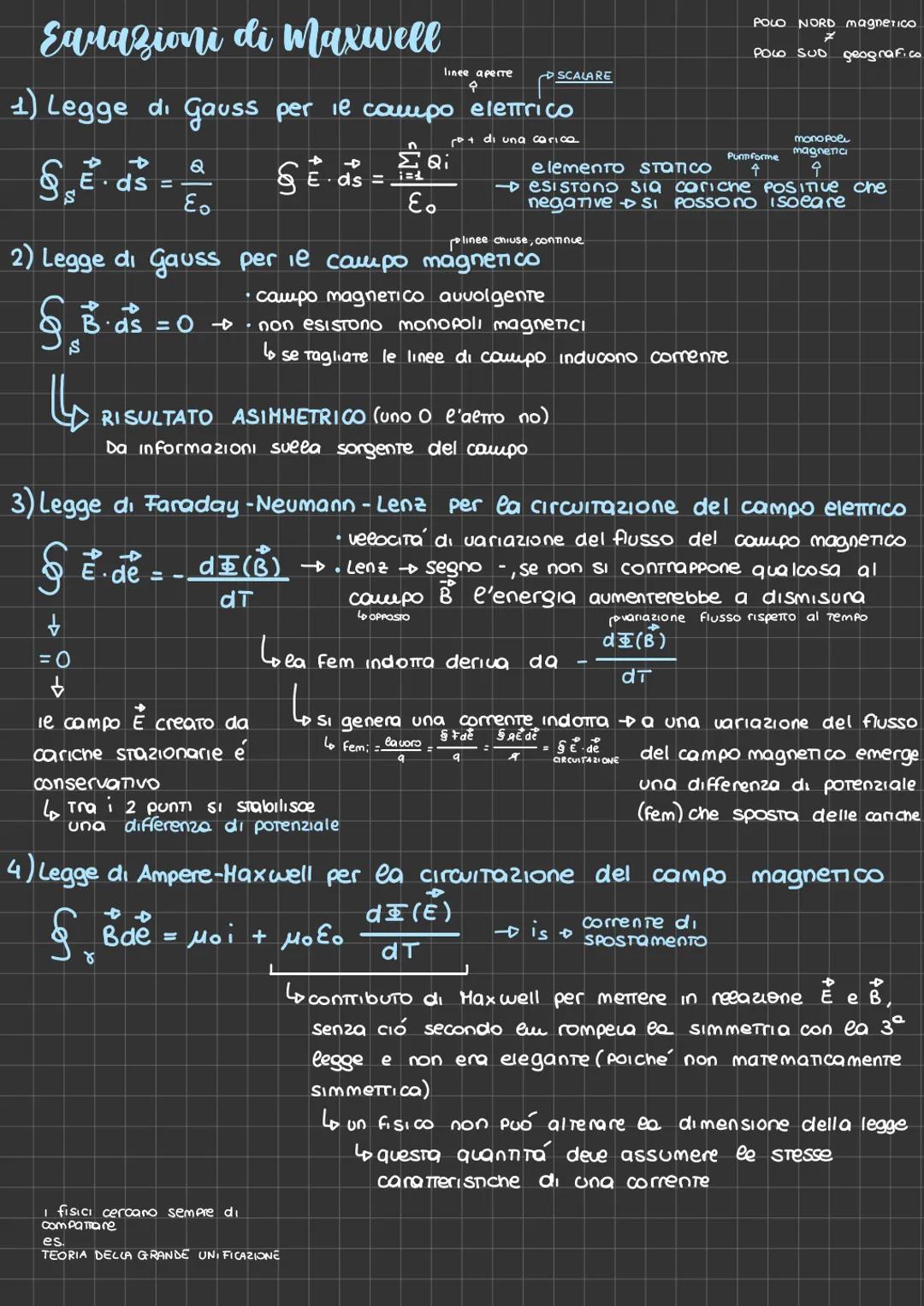 # Legge di Faraday-Neumann-Lenz
calamita
$Bfisso$
△포(60)
corrente
indoma
A
amperometro
voermetro
Ohmetro
f.e.m =
AT
nee fieo Passa
c