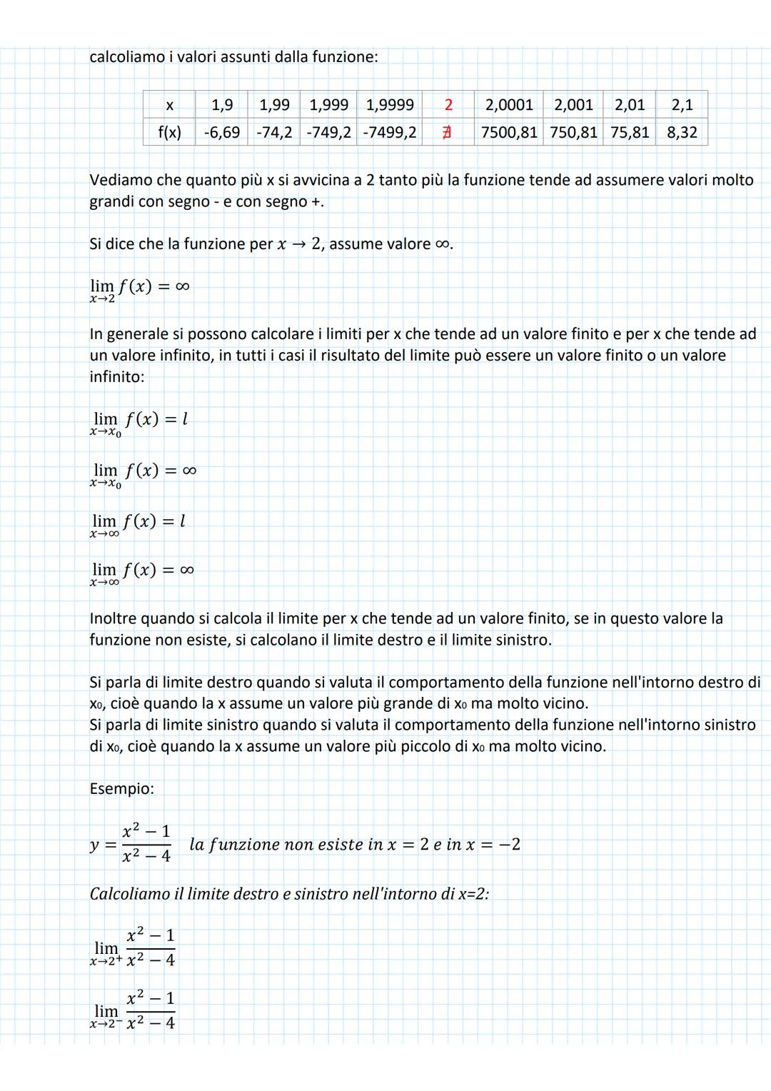 # STUDIO DI FUNZIONE
mercoledì 9 novembre 2022 09:20
Si definisce funzione una relazione che associa ad ogni numero reale dell'insieme A, u