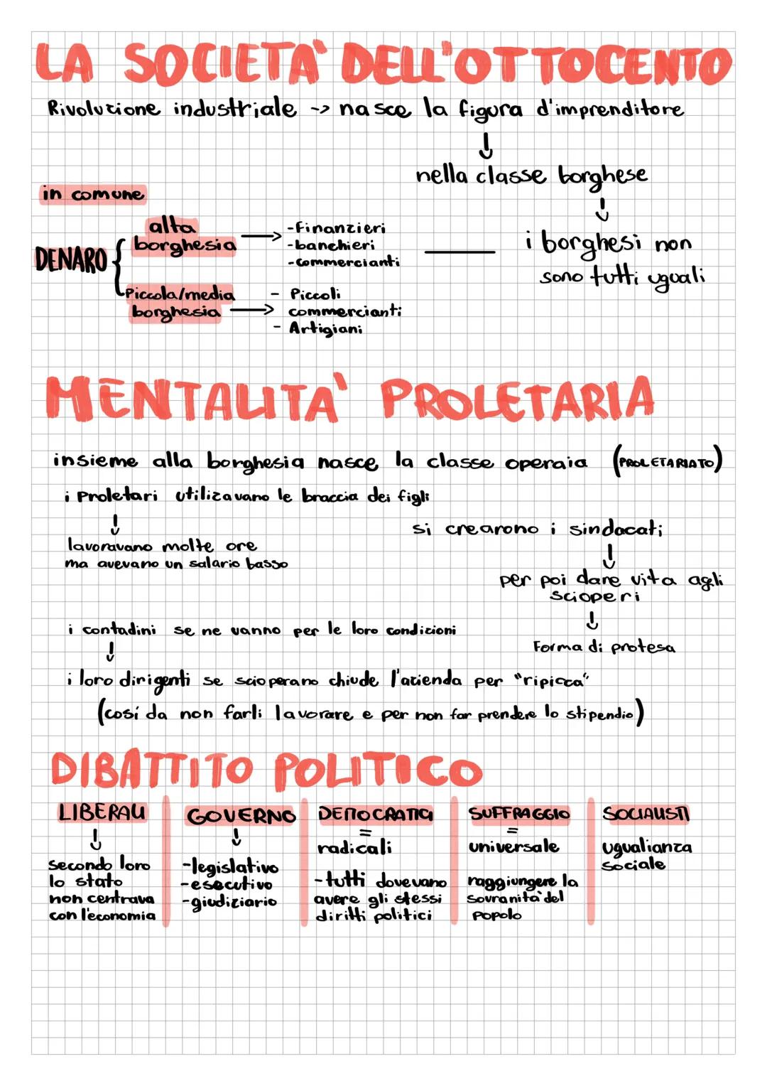 # LA SOCIETA' DELL'OT TOCENTO
Rivoluzione industriale → nasce la figura d'imprenditore
↓
nella classe borghese
↓
i borghesi non
sono tu