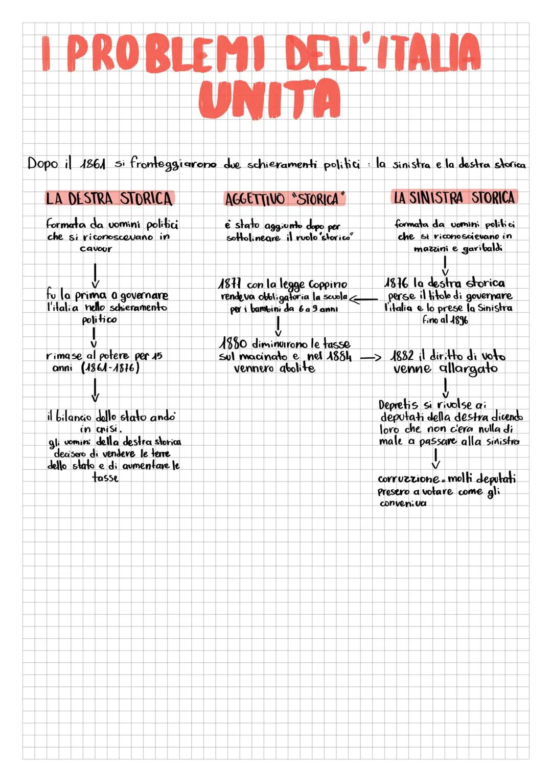 # LA SOCIETA' DELL'OT TOCENTO
Rivoluzione industriale → nasce la figura d'imprenditore
↓
nella classe borghese
↓
i borghesi non
sono tu