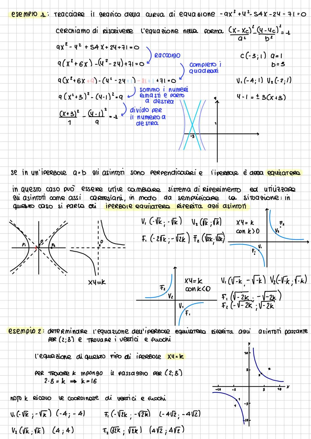 iperbole
b.
è il luogo Geometrico dei punti del piano per cui è costante la differenza
delle distanze da 2 punti fissi deti fuochi
iperbole