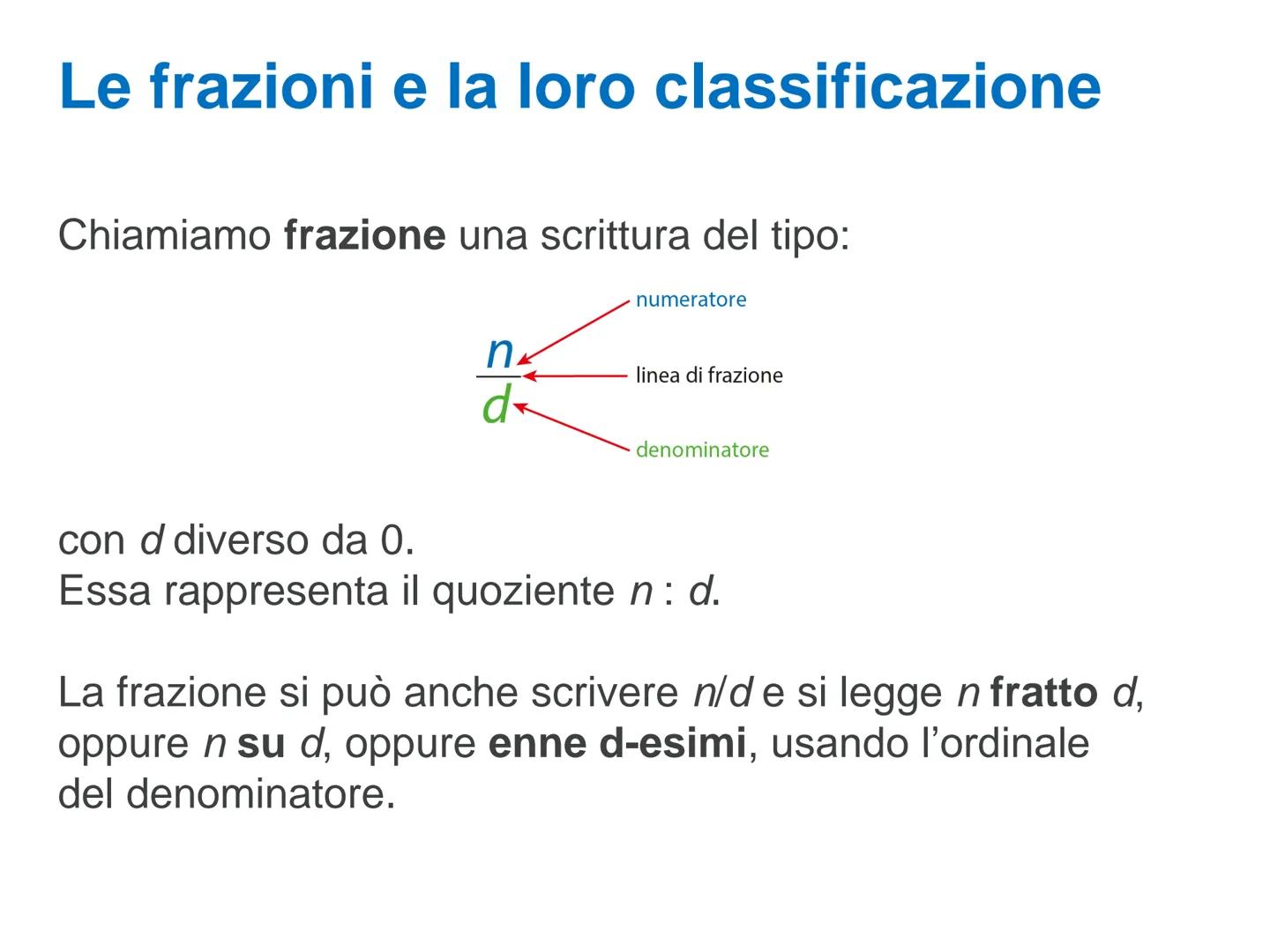 LE FRAZIONI
1/4
14
1/4 Le frazioni e la loro classificazione
Chiamiamo frazione una scrittura del tipo:
numeratore
n
de
linea di frazione
de