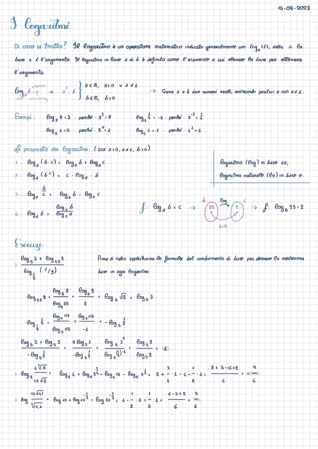 15-09-2023
I Cogavrilmi
Di cosa si tratta? se logaritmo è un operatore matematico indicato generalmente con log (1); detta a la
base
A l'a