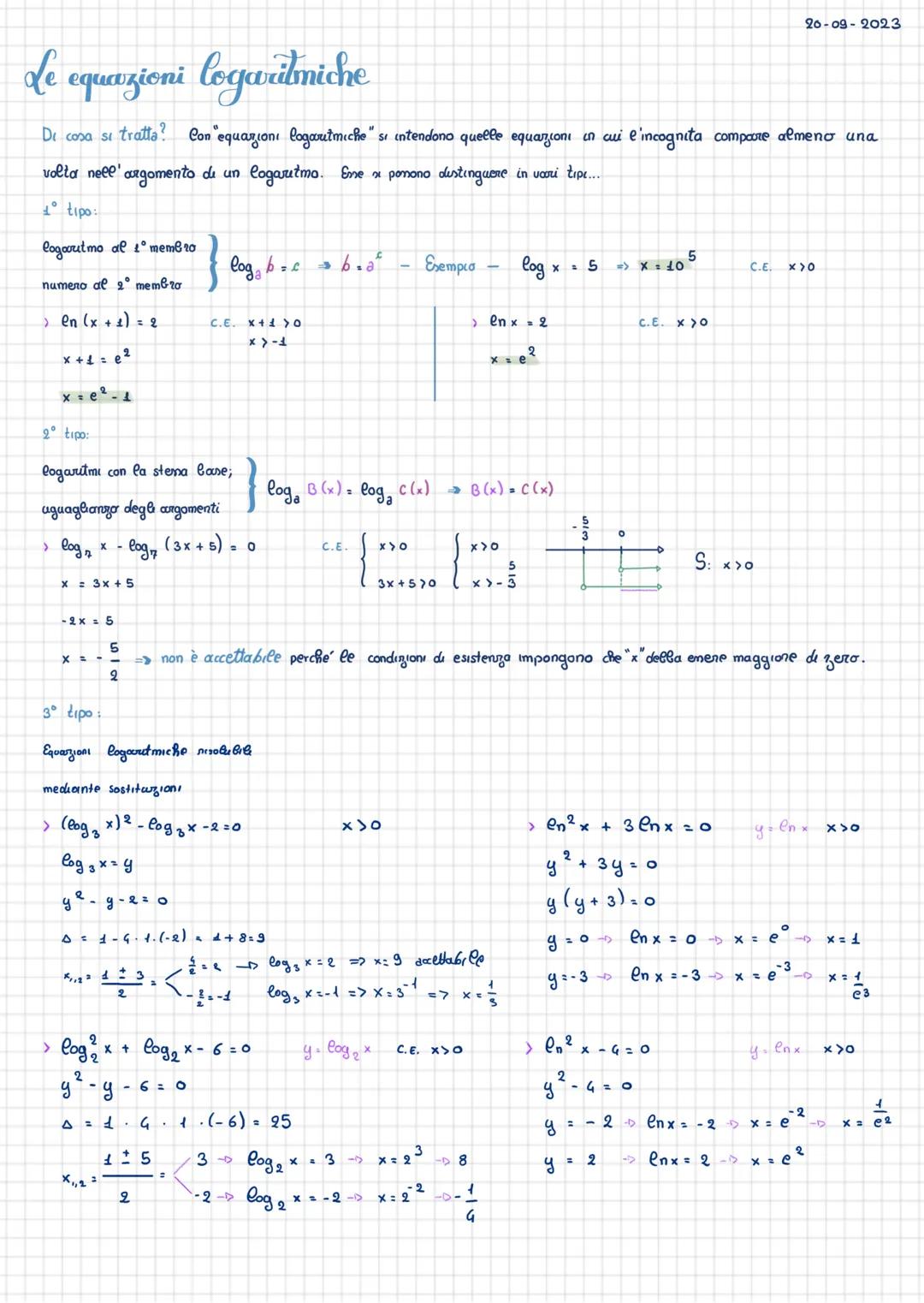 15-09-2023
I Cogavrilmi
Di cosa si tratta? se logaritmo è un operatore matematico indicato generalmente con log (1); detta a la
base
A l'a
