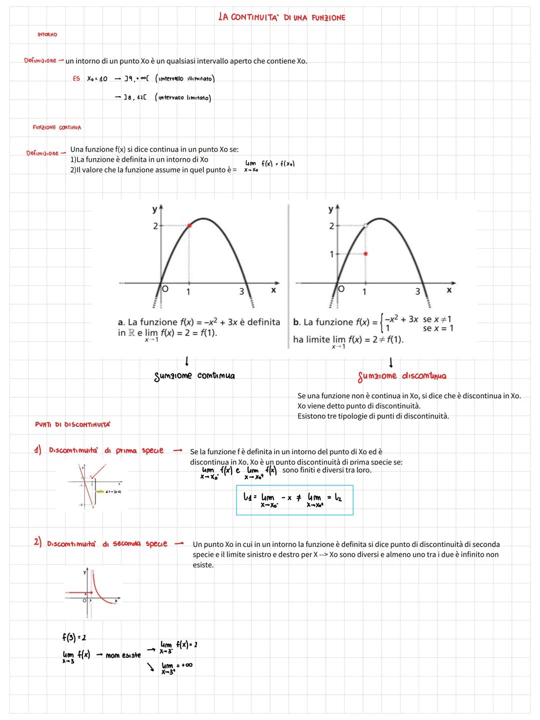 INTORNO
LA CONTINUITA' DI UNA FUNZIONE
Definizione-un intorno di un punto Xo è un qualsiasi intervallo aperto che contiene Xo.
ES Xo 109,+00