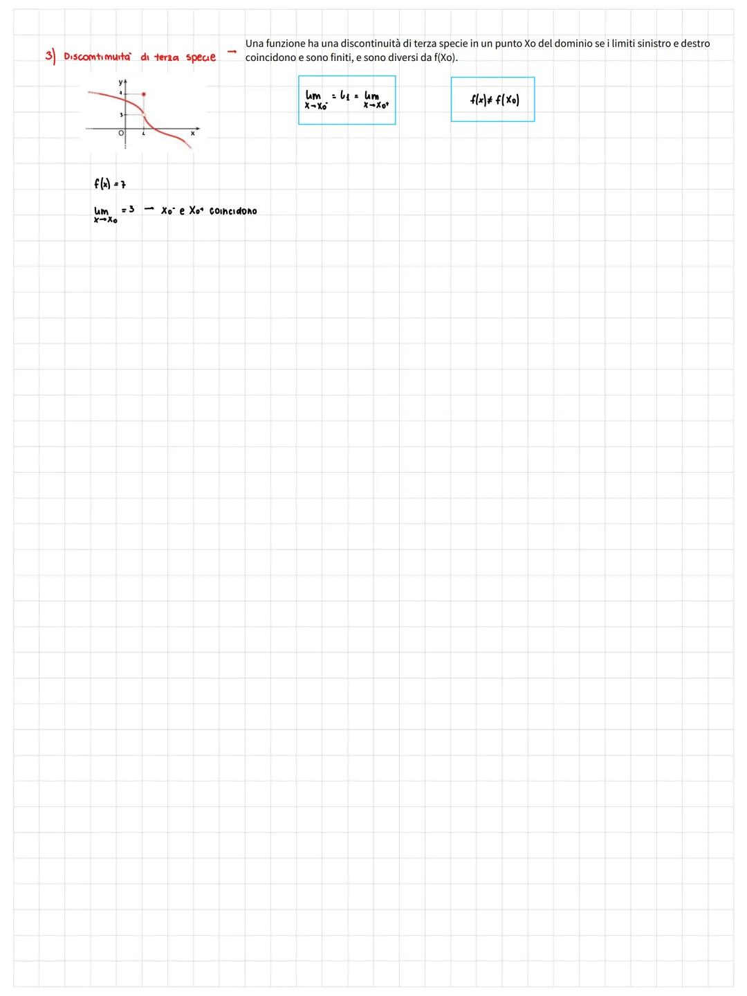INTORNO
LA CONTINUITA' DI UNA FUNZIONE
Definizione-un intorno di un punto Xo è un qualsiasi intervallo aperto che contiene Xo.
ES Xo 109,+00