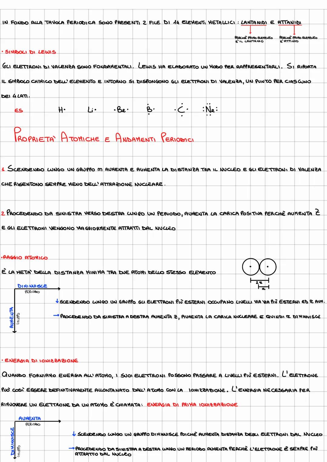 IL SISTEMA PERIODICO
VERSO IL SISTEMA PERIODICO: HENDELEEV
MENDELEEV INDIVIDUO IL CRITERIO CON CUI CLASSIFICARE GLI ELEMENTI E INOLTRE LA LE