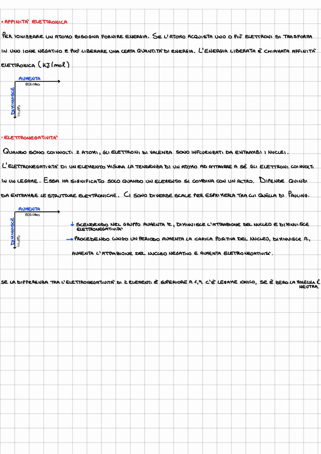 IL SISTEMA PERIODICO
VERSO IL SISTEMA PERIODICO: HENDELEEV
MENDELEEV INDIVIDUO IL CRITERIO CON CUI CLASSIFICARE GLI ELEMENTI E INOLTRE LA LE