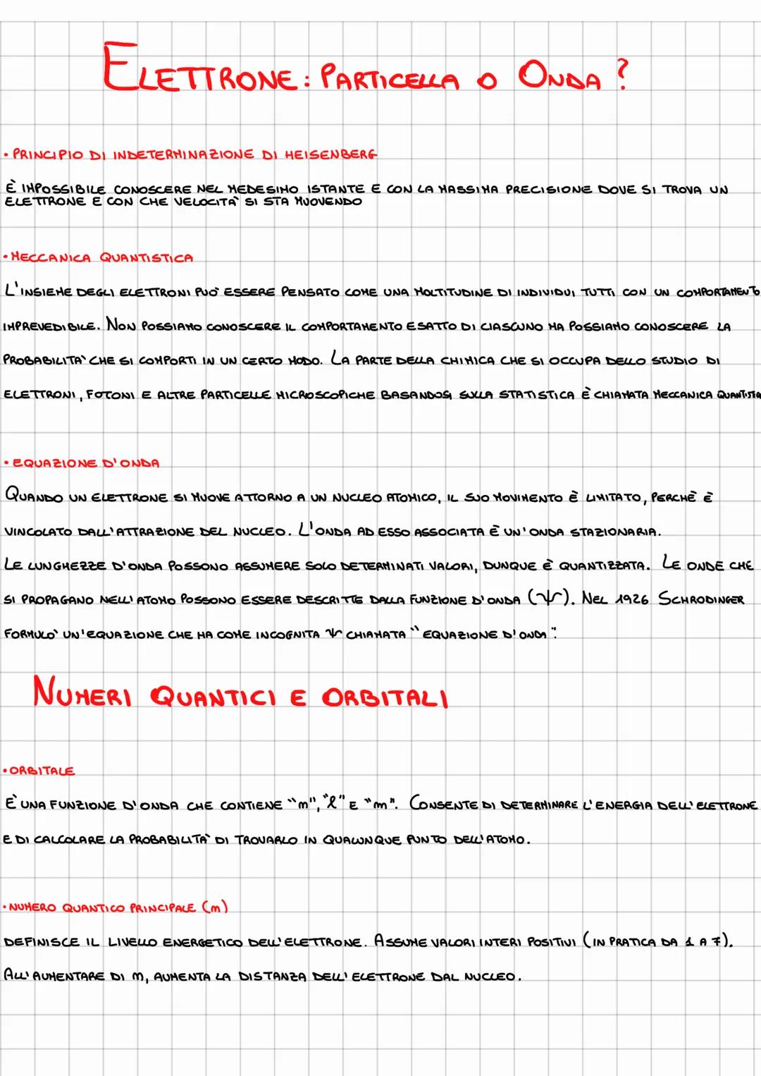 # ELETTRONE: PARTICELLA O ONDA?
- PRINCIPIO DI INDETERMINAZIONE DI HEISENBERG
È IMPOSSIBILE CONOSCERE NEL MEDESIMO ISTANTE E CON LA HASSIN